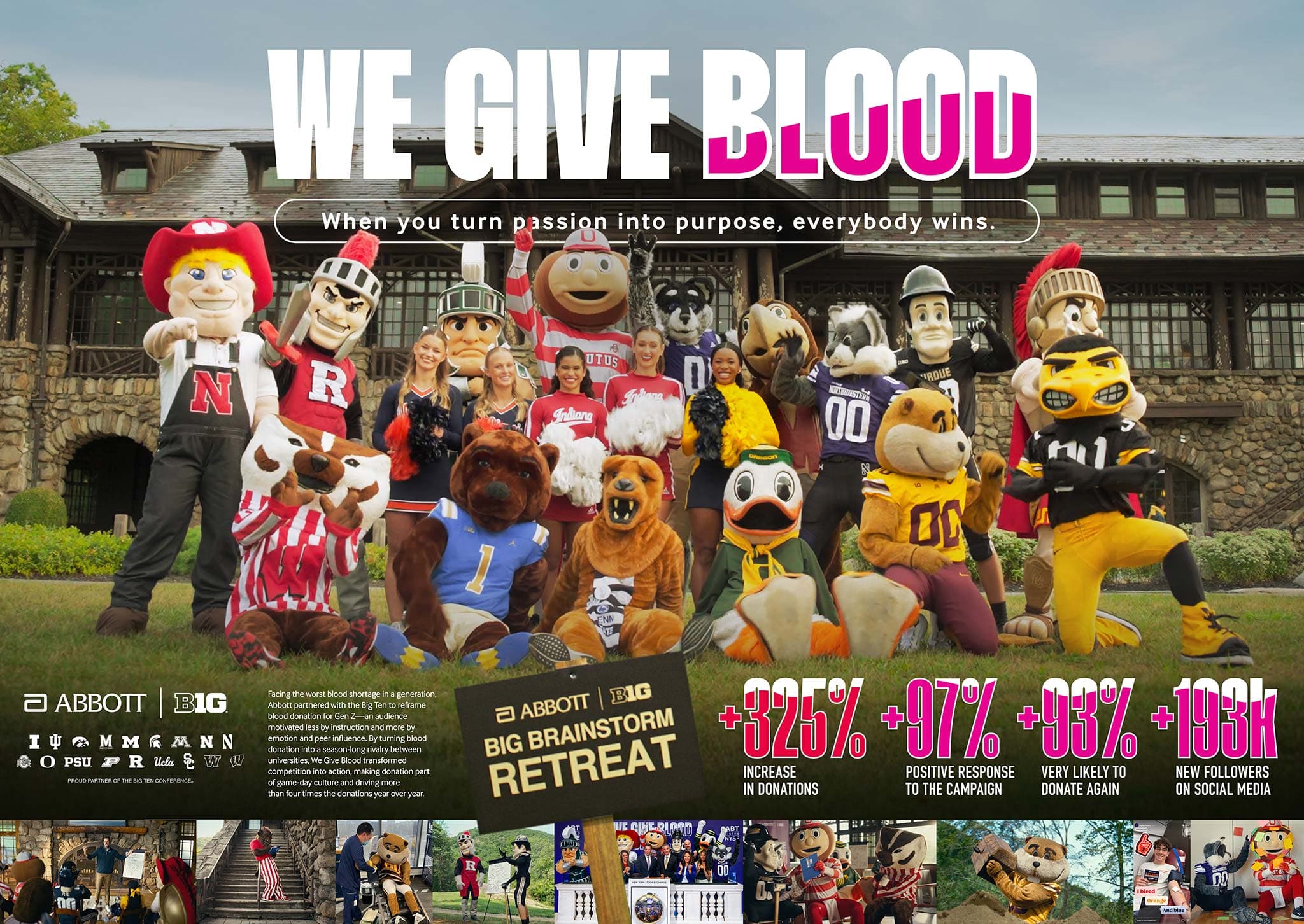 Big10 Blood Drive 1