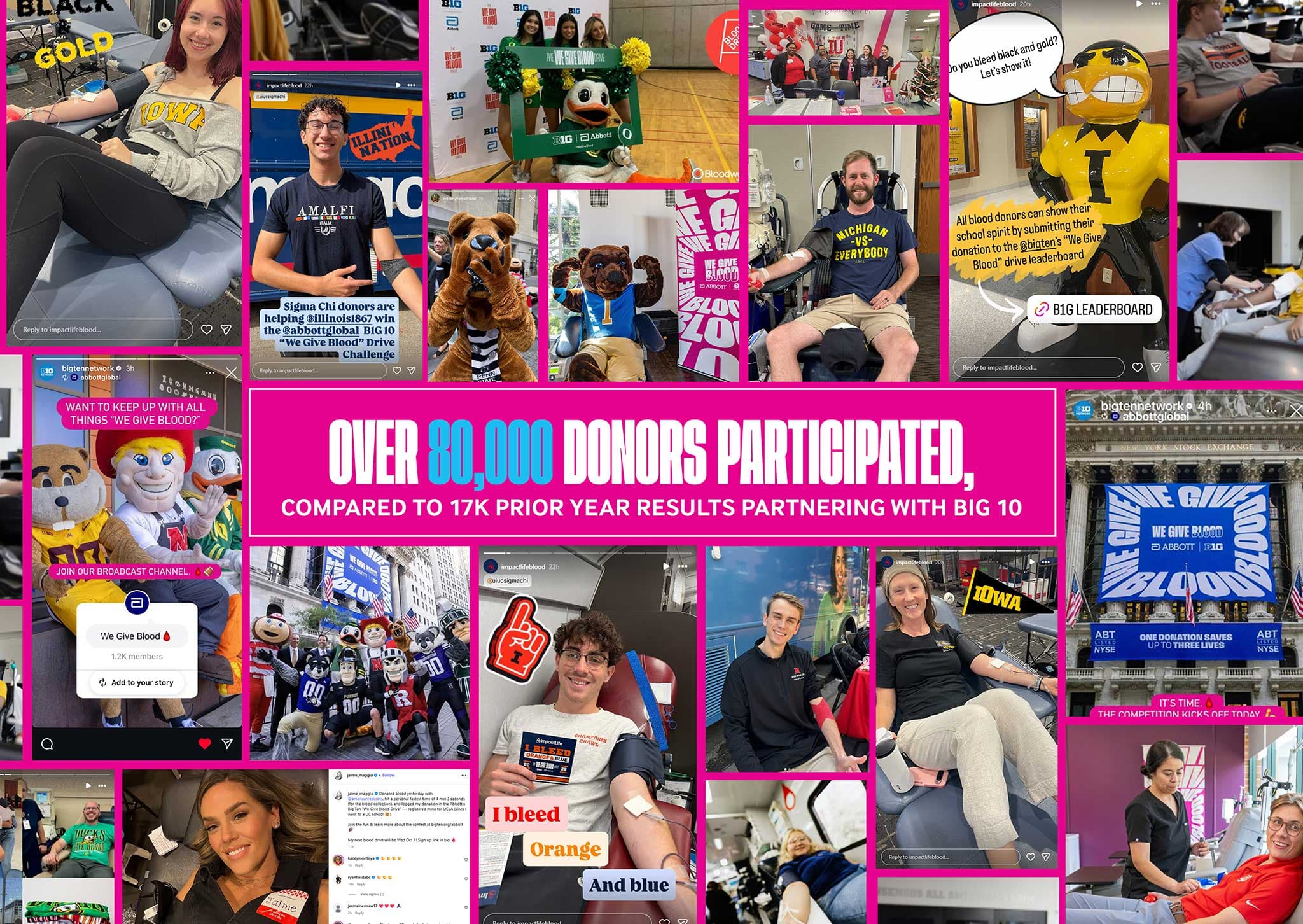 Big10 Blood Drive 3